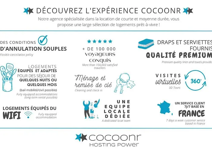 Le Cocon De La Daurade By Cocoonr